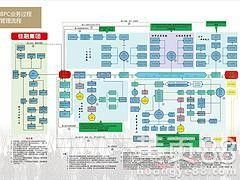 广东佳融 以卓越网络与信息安全技术，铸就企业业务管理软件可靠之基