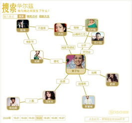 导航设计与信息安全软件开发 构建稳固高效的数字空间